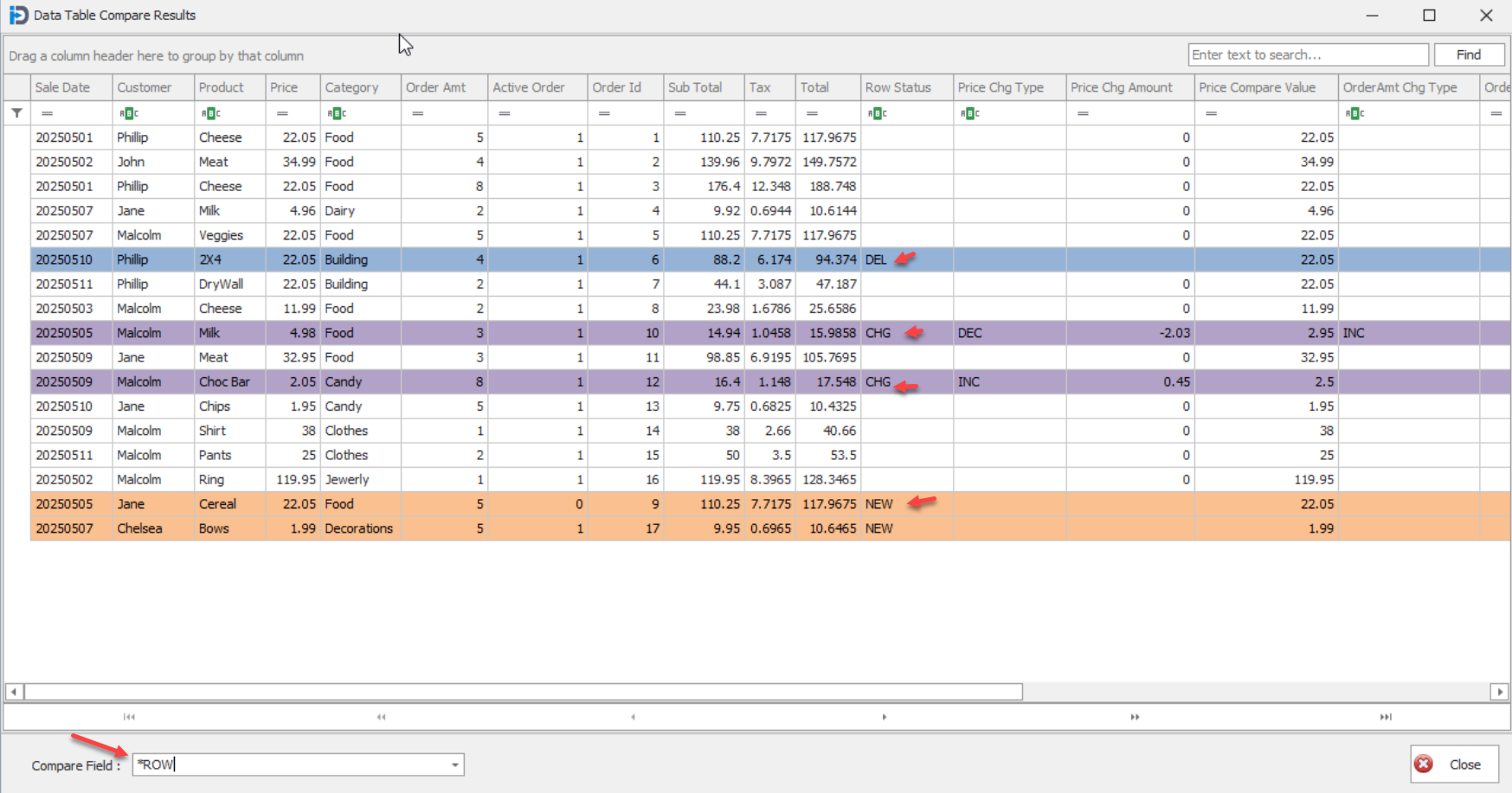 CompareDT_CompareResults1