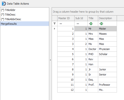 DataActions_MergeDiffTable_Results